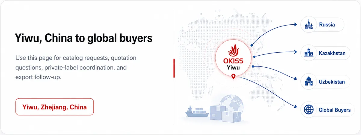 OKISS Yiwu Zhejiang China export contact card for global buyers